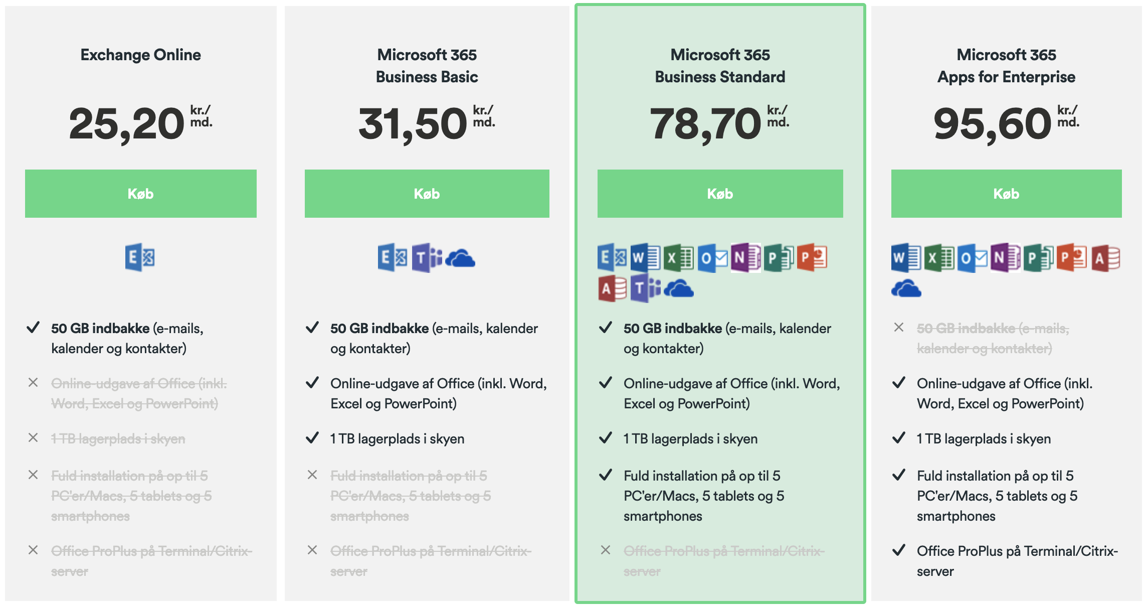 Hvad er Microsoft Office 365?