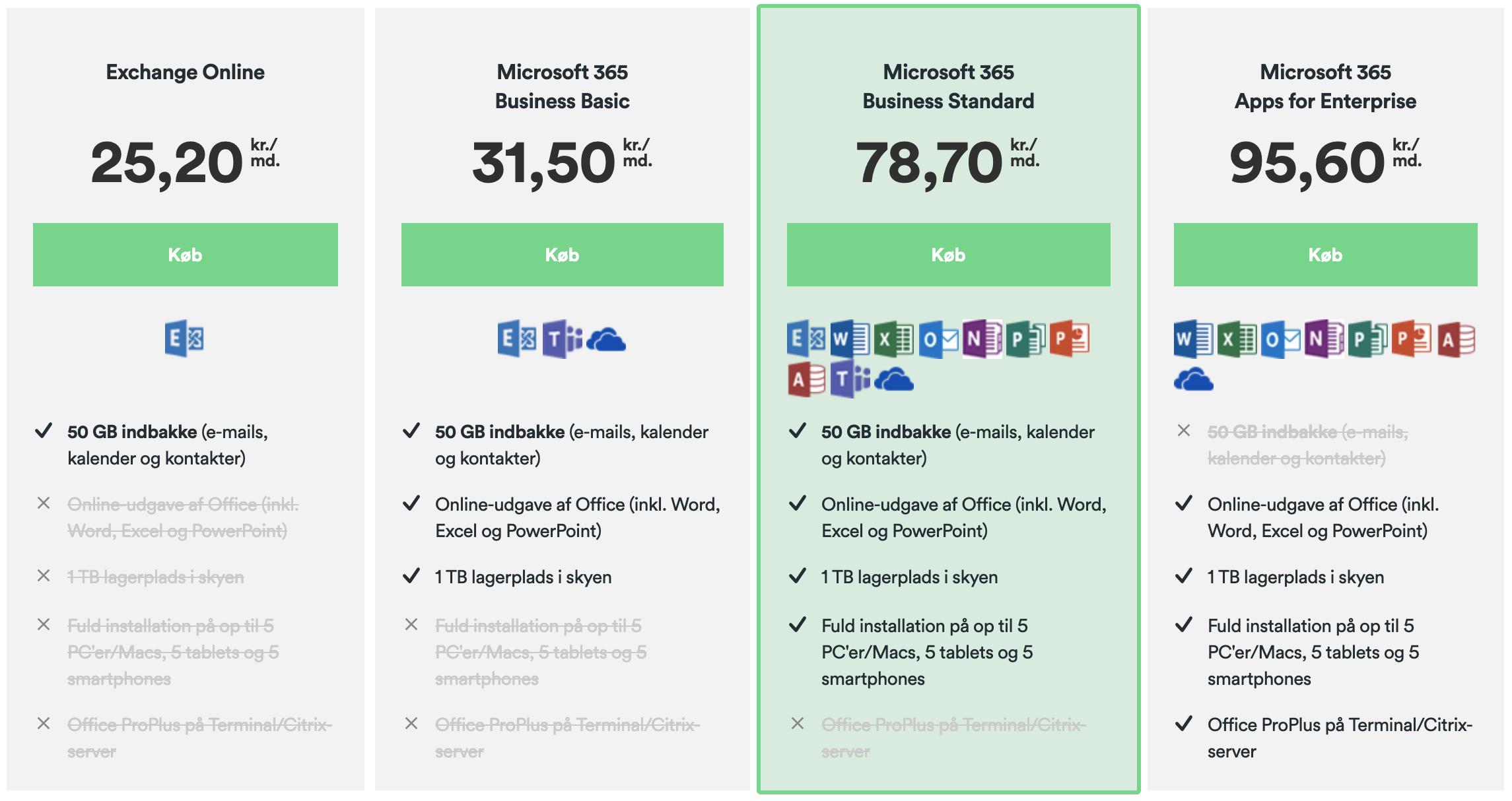 Hvad er Microsoft 365? Hvad er Microsoft Office 365?