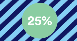 Badge procentvis besparelse